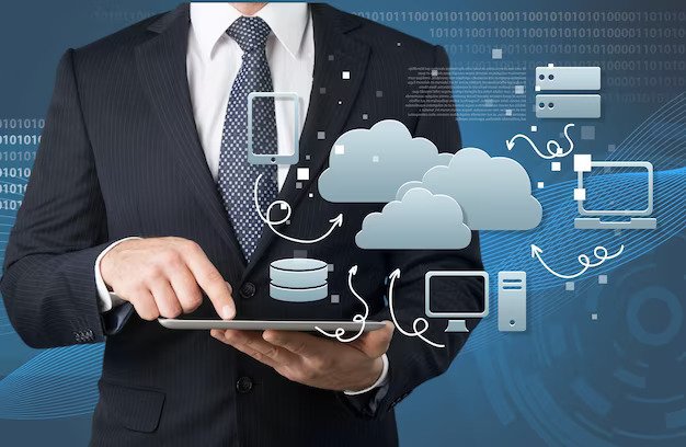 Cloud Monitoring Solutions India